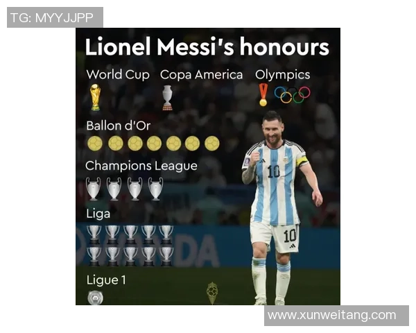 如果把当今足坛巨星对应到篮球巨星会出现哪些有趣的相似关系 如果把当今足坛巨星对应到篮球巨星会出现哪些有趣的相似关系