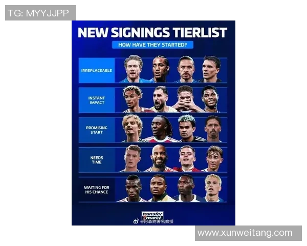 德甲现役足球明星风采解析 各队核心球员实力对比与未来前景展望 德甲现役足球明星风采解析 各队核心球员实力对比与未来前景展望